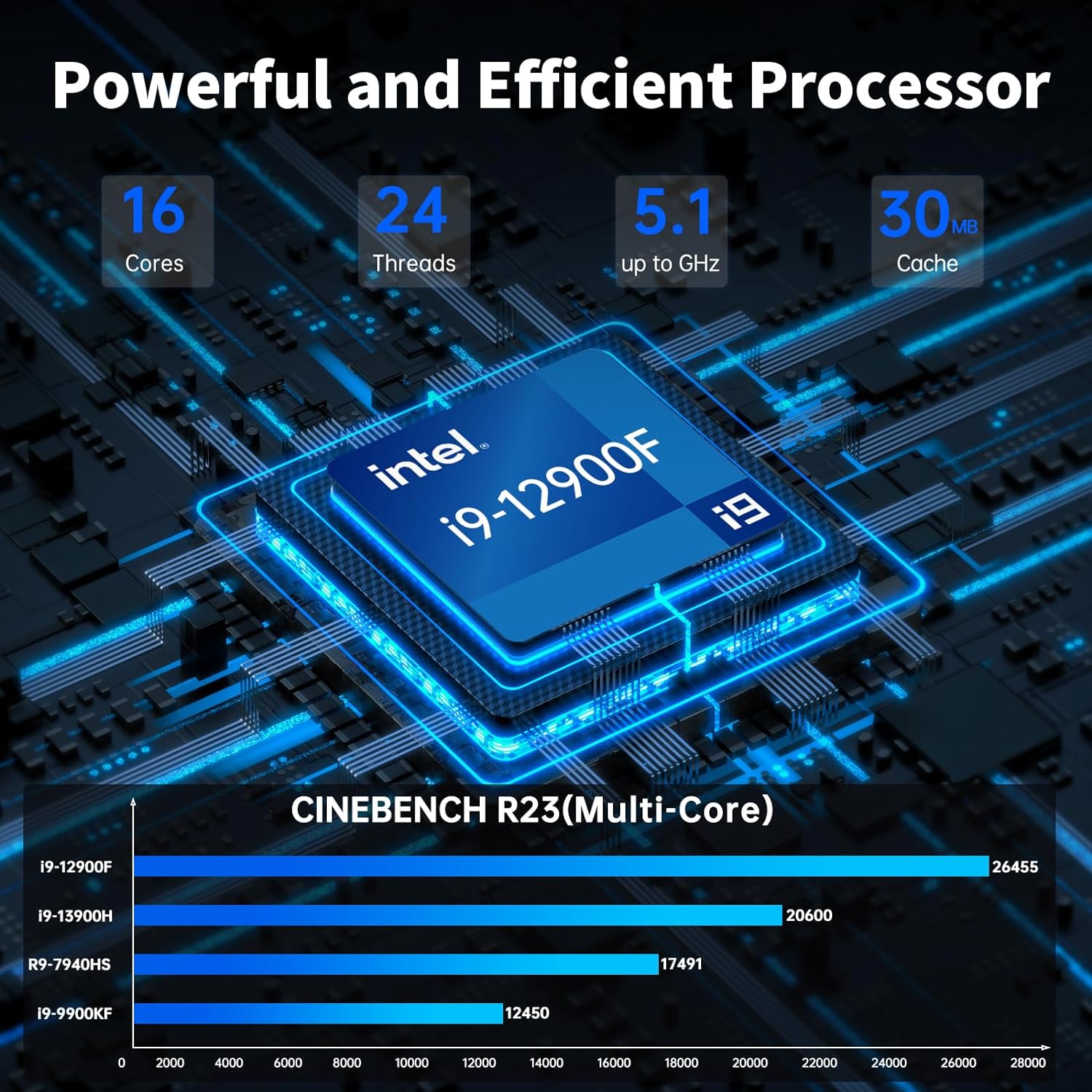 New Msecore MV300 Intel Core I - Pc Gaming Rtx 3060 ulasan dan harga