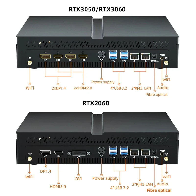 Partaker 12th Gen Mini Host Ga - Pc Gaming Rtx 3060 ulasan dan harga