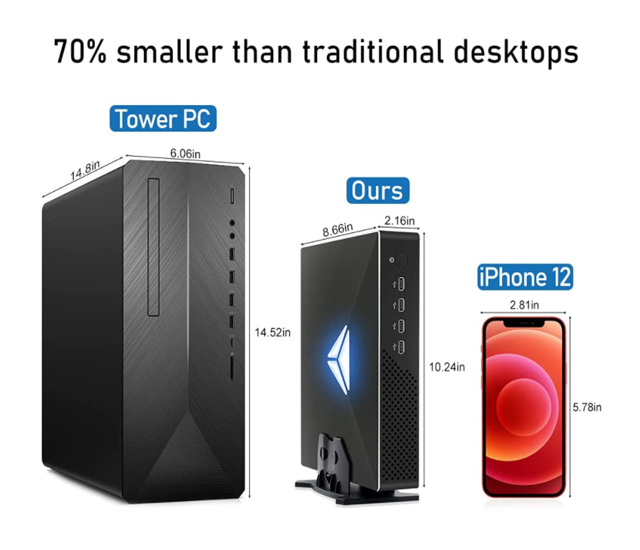 10th Gen Gaming Mini PC Intel  - Pc Gaming On Wifi ulasan dan harga